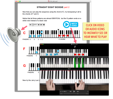 how to play piano, piano lessons, learn to play piano keyboard,